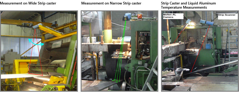 strip caster and liquid aluminium temperature measurements