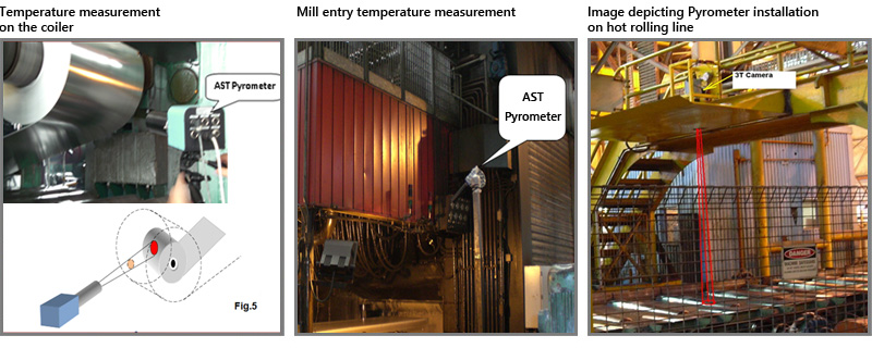 temperature measurements image depicting pyrometer installation on hot rolling line